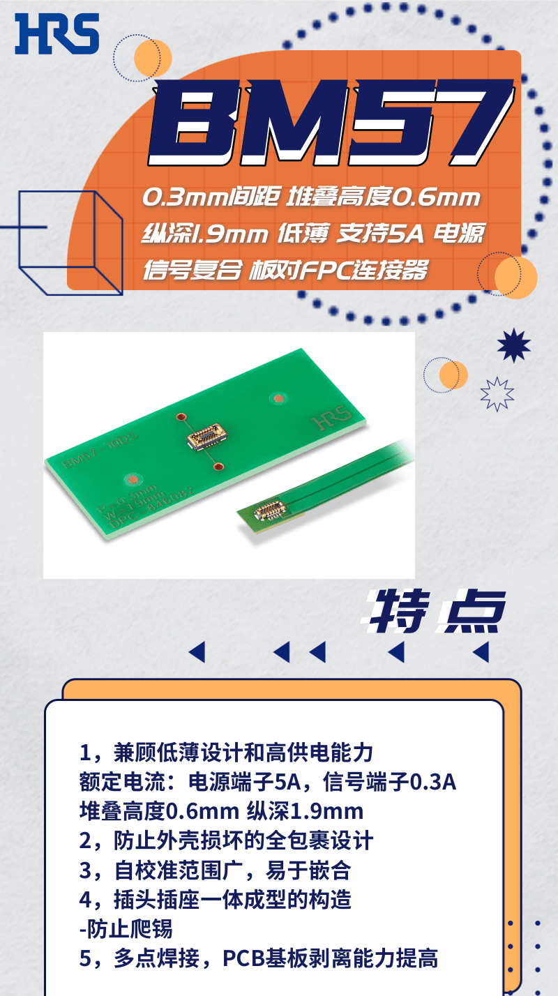 【產(chǎn)品推薦】超低薄，支持高達(dá)5A的電源信號(hào)復(fù)合板對FPC連接器-BM57系列