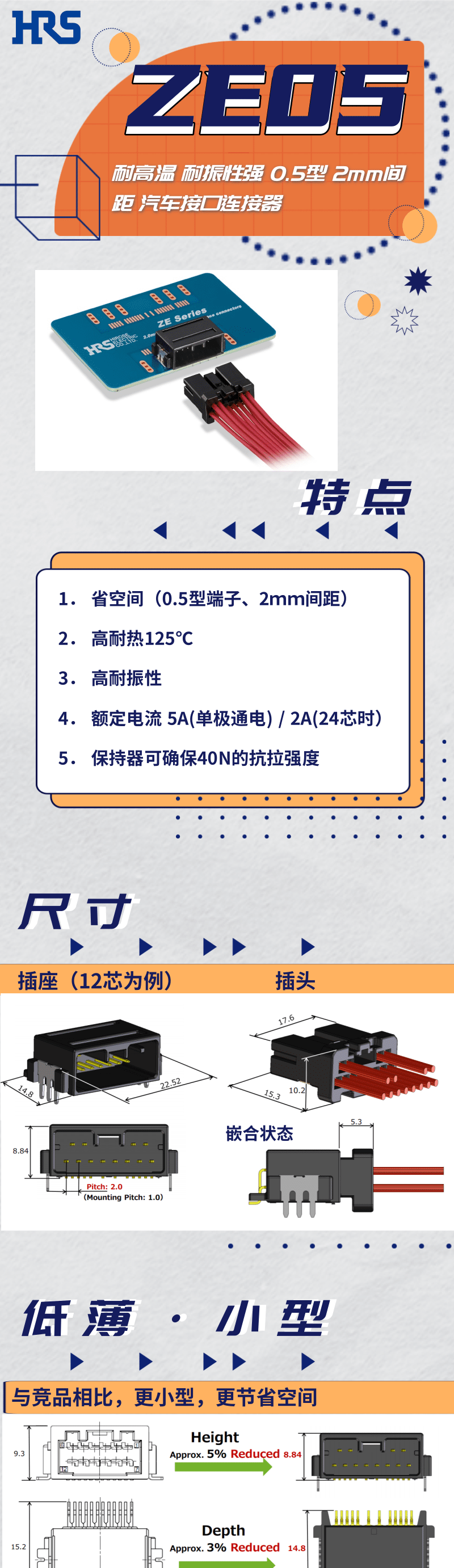【產(chǎn)品推薦】耐高溫，耐振性強汽車接口連接器-ZE05系列