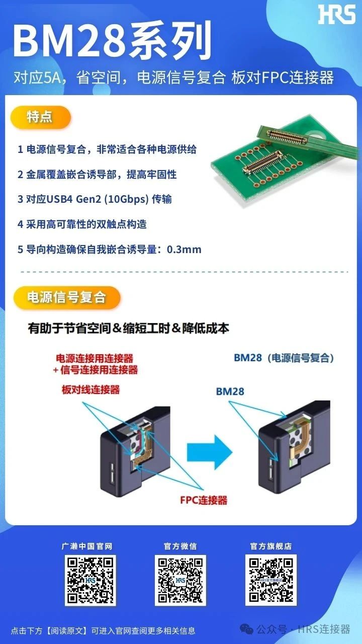 【產(chǎn)品推薦】電源信號復(fù)合、板對FPC連接器BM28系列
